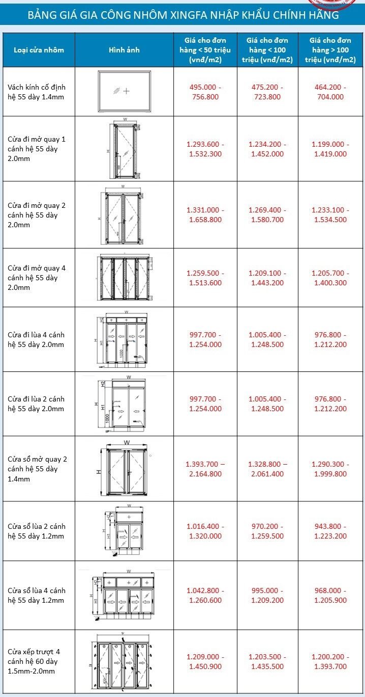 cửa nhôm Xingfa chất lượng tốt nhất